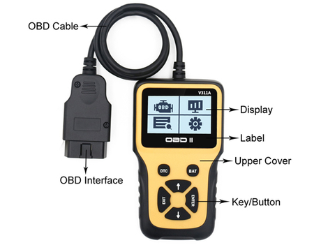 ODM Demonstration for Handheld Auto OBD Diagnostic Tool.jpg